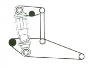 Linkage System 2b